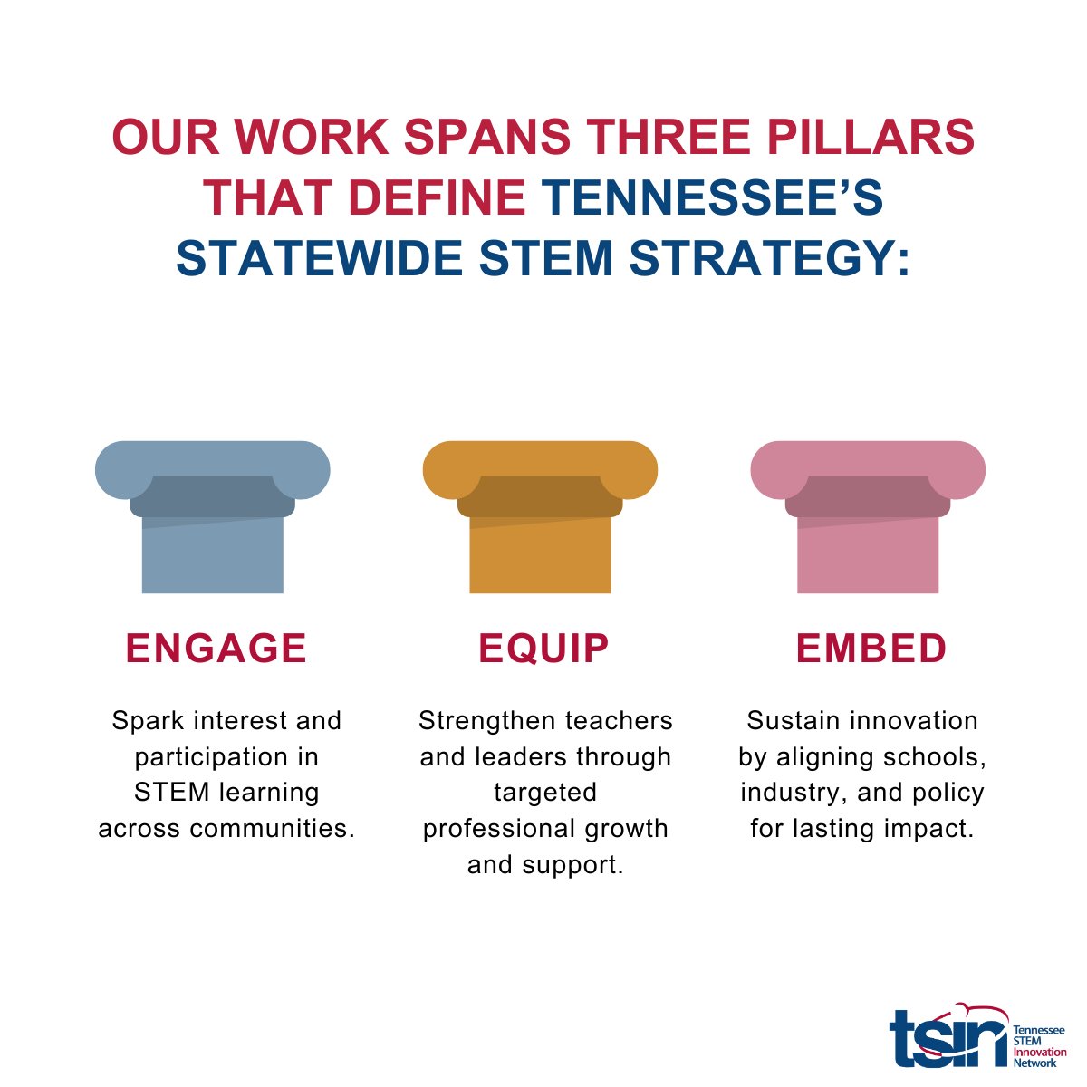 Tennessee STEM Innovation Network tweet media