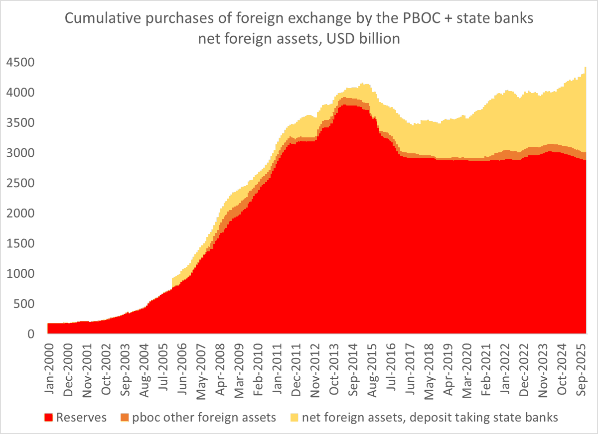 Brad Setser tweet media