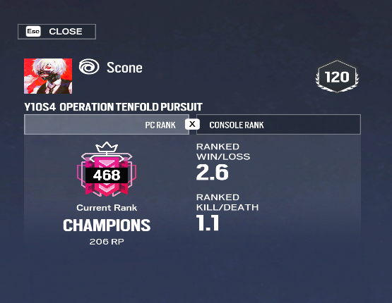 VaiuhR6's tweet photo. i've been playing shit and losing all my gunfights, but hey, at least my brain still works sometimes https://t.co/g7ZWBxxn6F