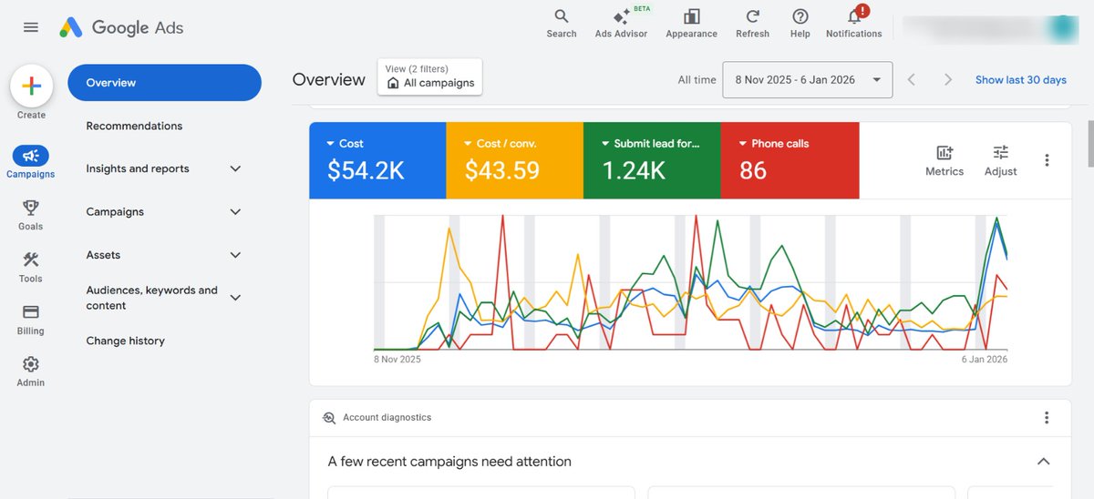 ikhizerhayatt's tweet photo. $54,200 spent… and this is what REAL lead generation looks like 👀

Most insurance ads lose money. This one produced 1,200+ leads📈

Insurance leads don’t come from “boosting posts.”
They come from intent-based Google Ads done right.

#GoogleAdsResults #InsuranceMarketing https://t.co/4ny84Alm0b