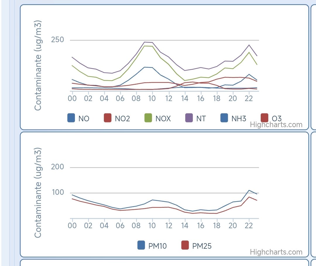 Ginés Mirón tweet media
