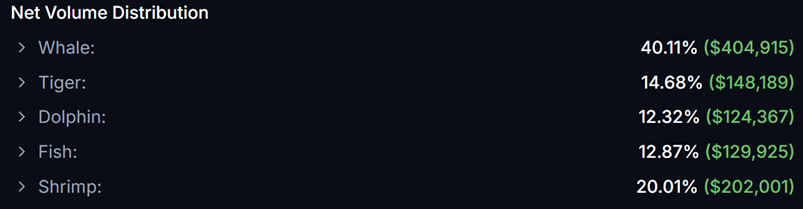 SubnetStats tweet media