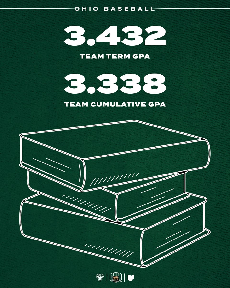 Ohio Baseball tweet media