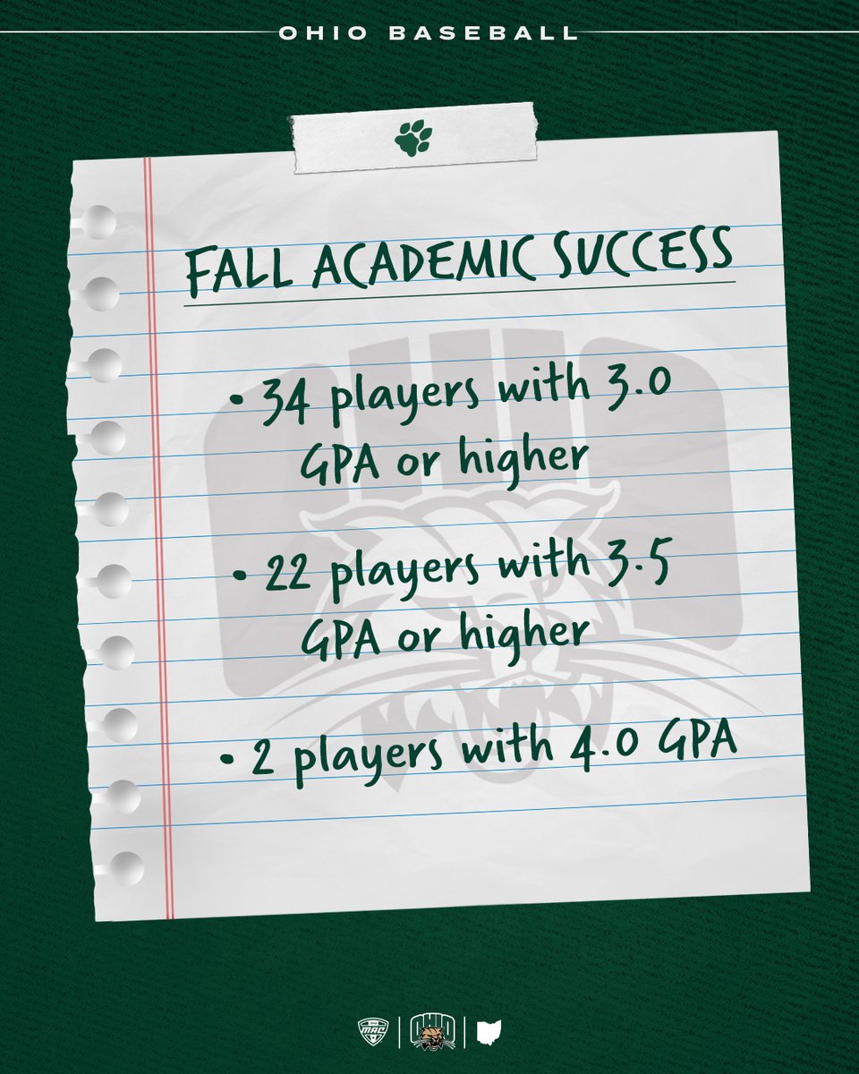 Ohio Baseball tweet media