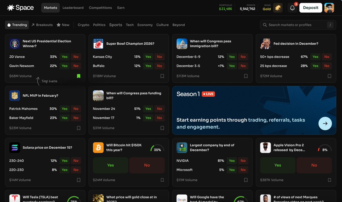 The team that built UFO Gaming to $1.5B is launching $SPACE / @intodotspace  - a 10x leveraged prediction markets platform on @solana Their public sale  closes in about a day, & is ~