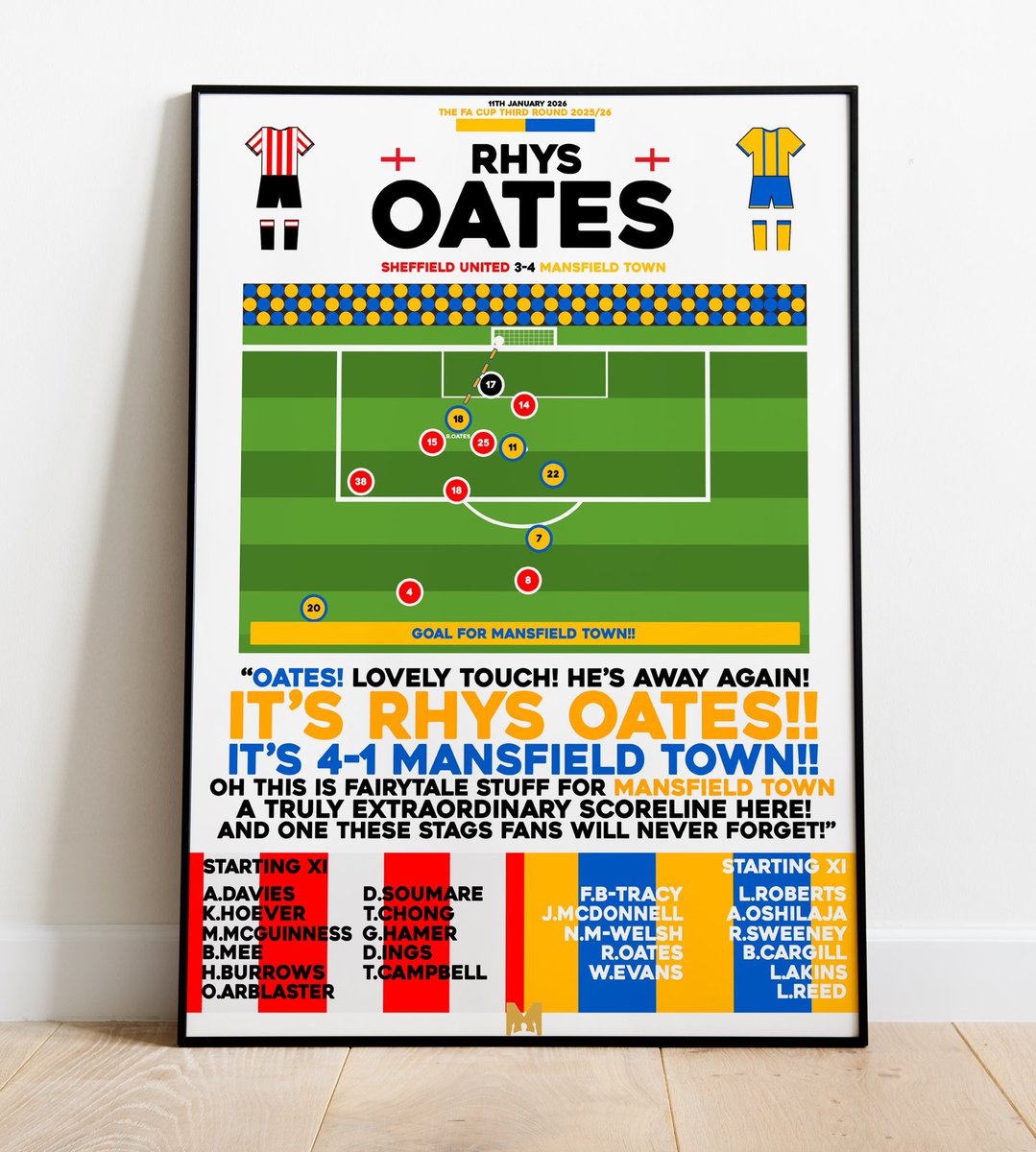 Mansfield Musings tweet media