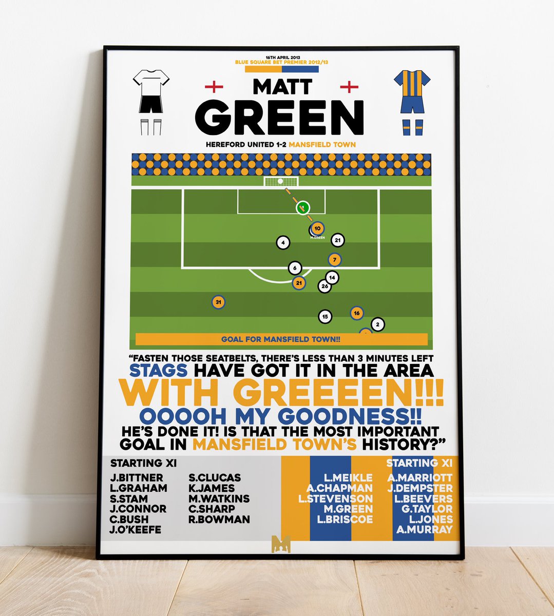 Mansfield Musings tweet media