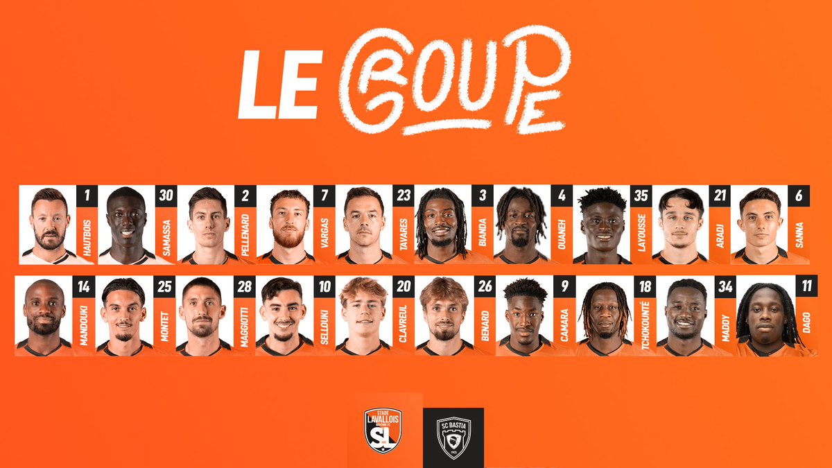 ⚔️ Demain, nos Tango affrontent <a href="/SCBastia/">SC Bastia</a> pour la 19ème journée de <a href="/Ligue2BKT/">Ligue 2 BKT</a> ! Découvrez le groupe convoqué ! 🧡🖤

#LAVALSCB | #SouriezCestduFootCestLaval