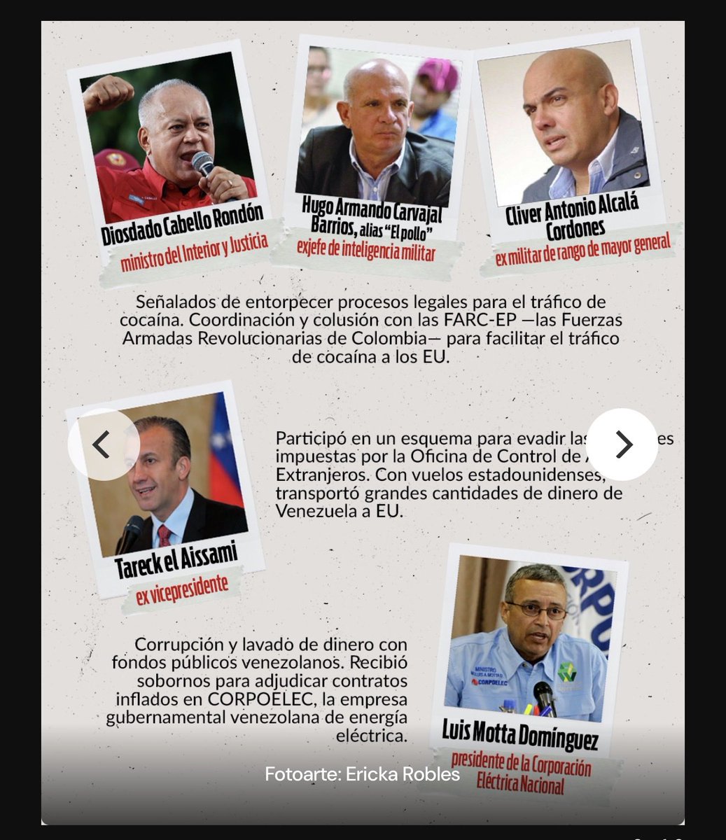 MarioMal's tweet image. 🚨 Decenas de documentos de inteligencia, acusaciones y filtraciones revisados por EL CEO revelan los vínculos de los cárteles mexicanos con la Venezuela de Nicolás Maduro, acusado por Estados Unidos de conspiración para traficar cocaína.

En diciembre de 2020, decenas de…