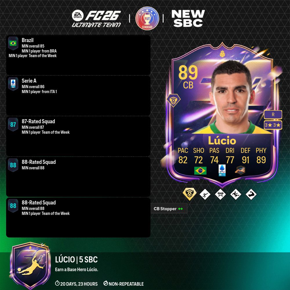 FifaUtPosting's tweet image. Lo nuevo de hoy!
- lucio sbc
- 5x85 de defensas
- 10x83
- pp icono
- marquesinas
- mejoras de bronce,plata
- nuevos obj. 
#FC26 #EAFC26