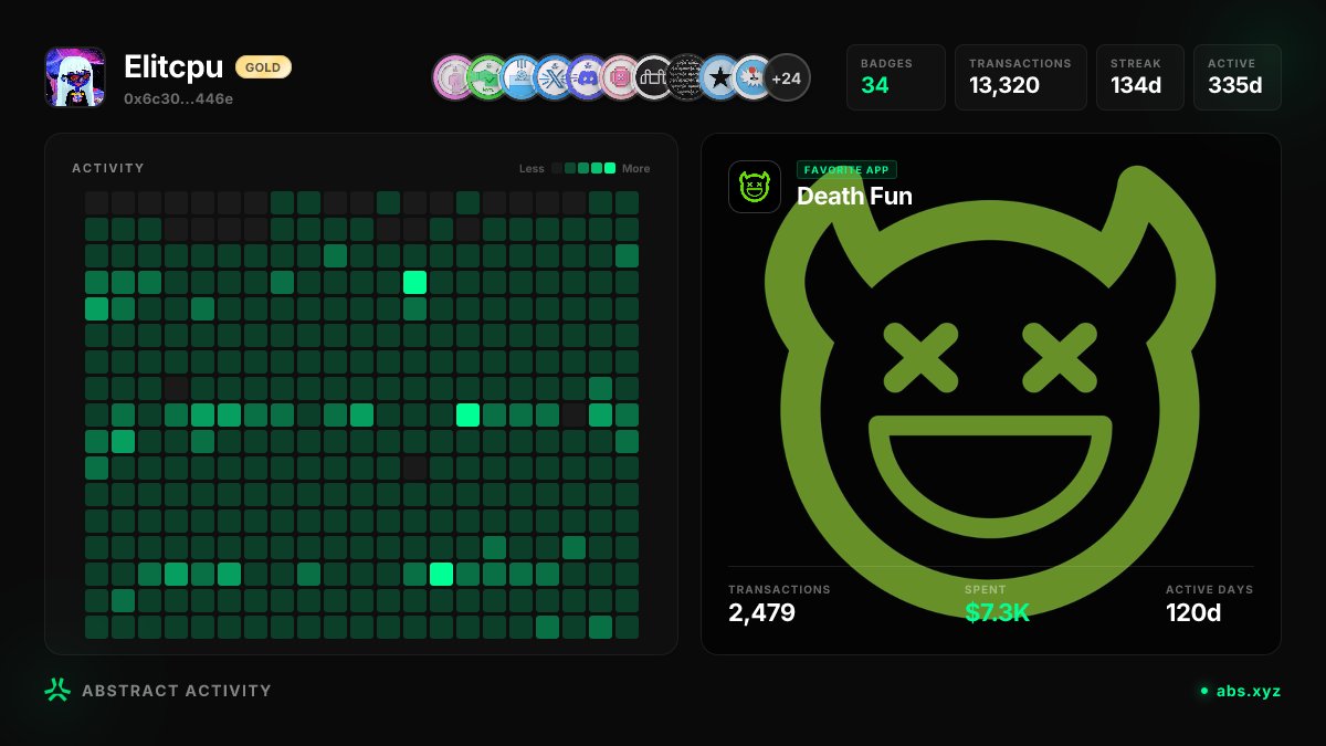 Elitcpu ✳️ tweet media