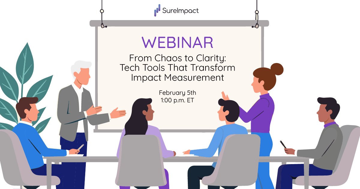 SureImpact tweet media