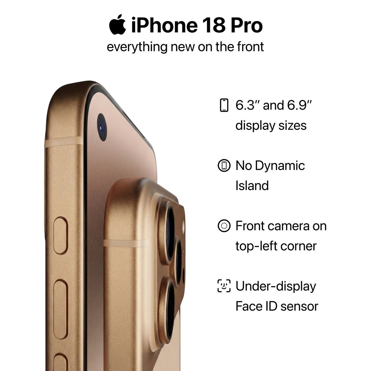 Apple Cycle tweet media