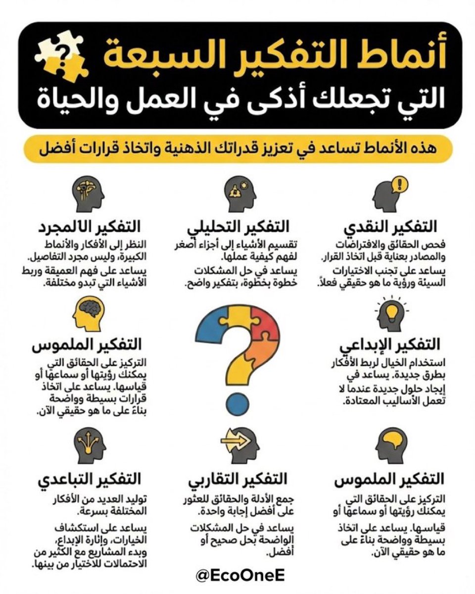 ( كلمات مُربّي ) Saeed AlGhamdi سعيد الرُوني tweet media