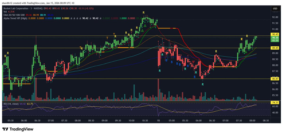 Don’t Follow Shardi B If You Hate Money tweet media