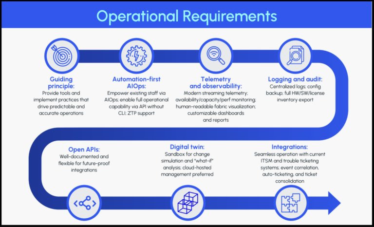 @solutional tweet media