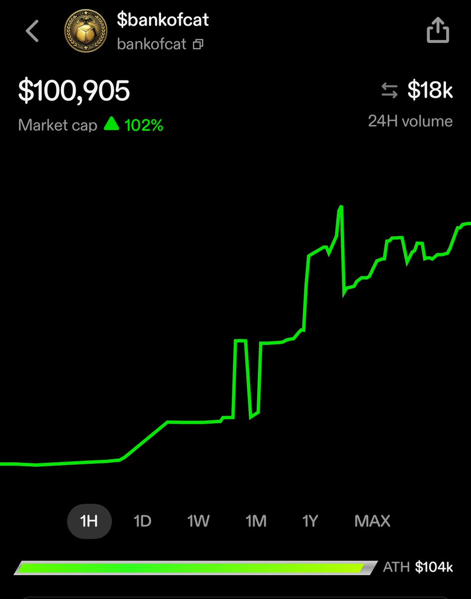 acryptocat_'s tweet photo. Come join the bank Revolution . We hit a new milestone of 100k. we are in Moon Mode Come Join #ihodl 0x4a01b000882642fdbb607c695b9ab9b36030afa0 https://t.co/Slzt1AhVvi https://t.co/MnsPDBHsK0