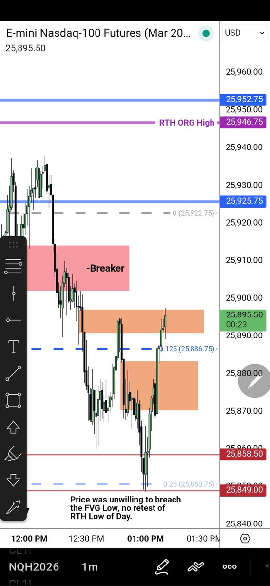 The Inner Circle Trader tweet media