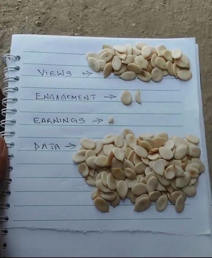 The blue tick gang 😂😂😂