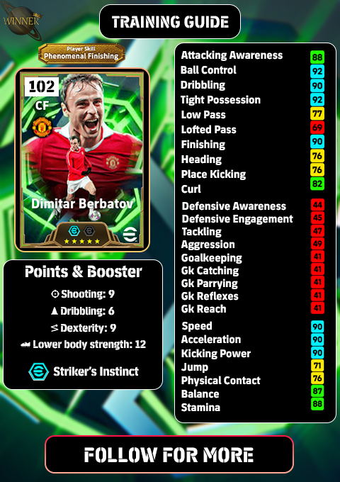 kvnj_jose's tweet photo. 🆕Treasure Link Pack Training Guides:
(Part 1/2)
Dimitar Berbatov
Lothar Matthaus
Roberto Donadoni
Bojan Krkic
#eFootball #eFootball2026 #eFootballTips https://t.co/TtKNG0mI5x