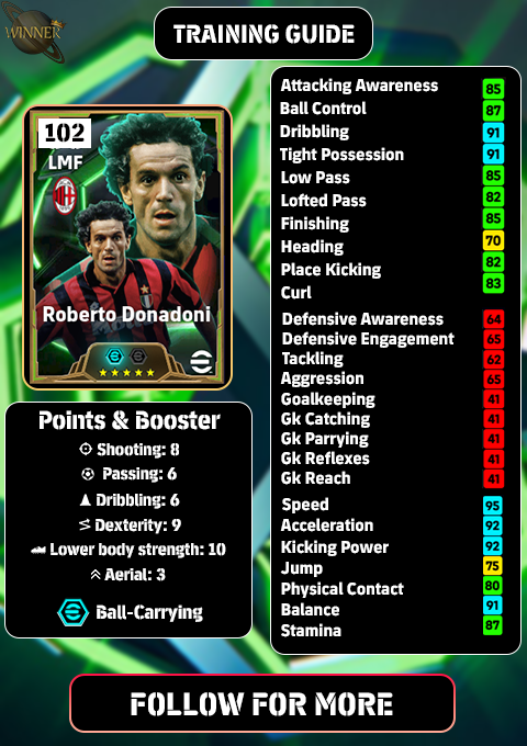 kvnj_jose's tweet photo. 🆕Treasure Link Pack Training Guides:
(Part 1/2)
Dimitar Berbatov
Lothar Matthaus
Roberto Donadoni
Bojan Krkic
#eFootball #eFootball2026 #eFootballTips https://t.co/TtKNG0mI5x