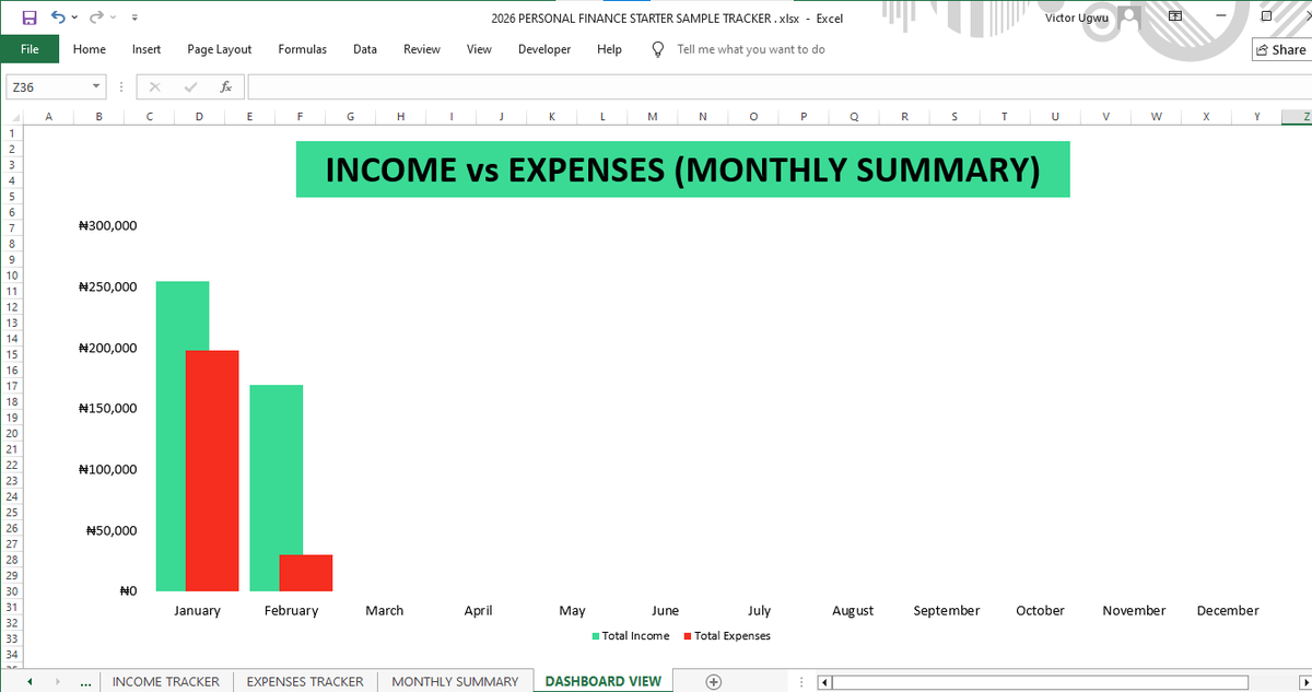This is the best financial tracking tool that I have ever used. My boss ...