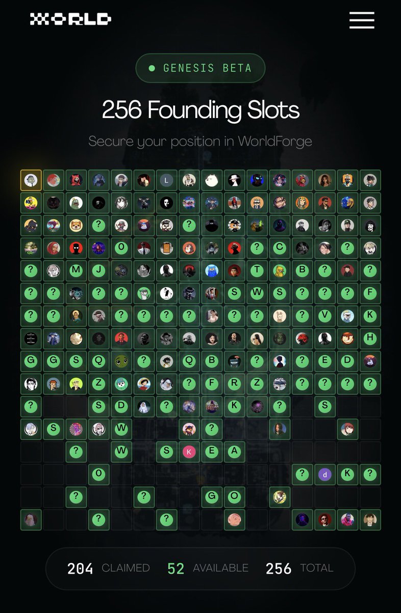 aybancea's tweet photo. Only 52 GENESIS SLOTS LEFT

WorldForge Beta is filling fast.
Secure your Genesis position and stand among the earliest builders.

⏳ Position early before the crowd arrives.

@world4dotapp 

🔗 Register now: https://t.co/621GLpxlM8

#WorldForge #Genesis #Web3 #WORLD4 https://t.co/XK6cUhUQWZ