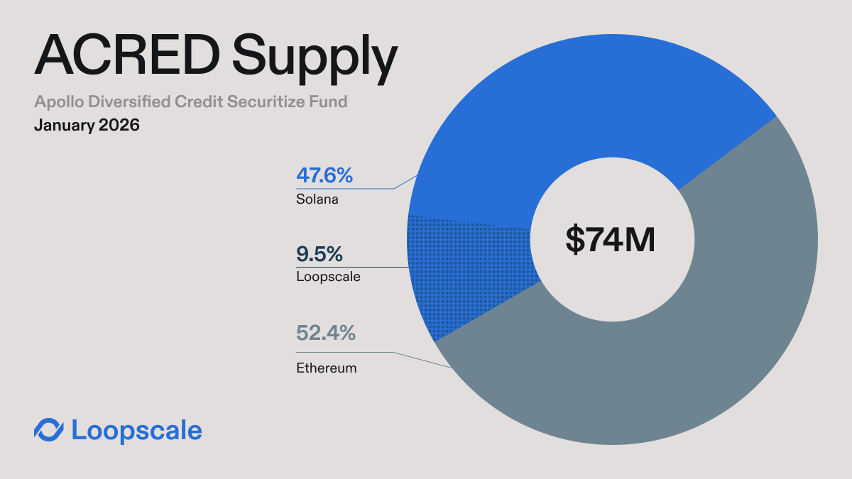 Tom Murphy (@TomMurphyTweets) / Posts / X