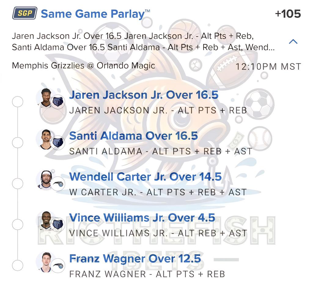 let's try a 90% hit rate Money Flip for the Early 
Memphis Grizzlies @ Orlando Magic
 ✅️🏀💸💸
➕️1️⃣0️⃣3️⃣
long as NOBODY gets injured this should be a easy cash, let's not have a repeat of yesterday. only using Fanduel because I want my money back so I can cash out. GOOD LUCK!!