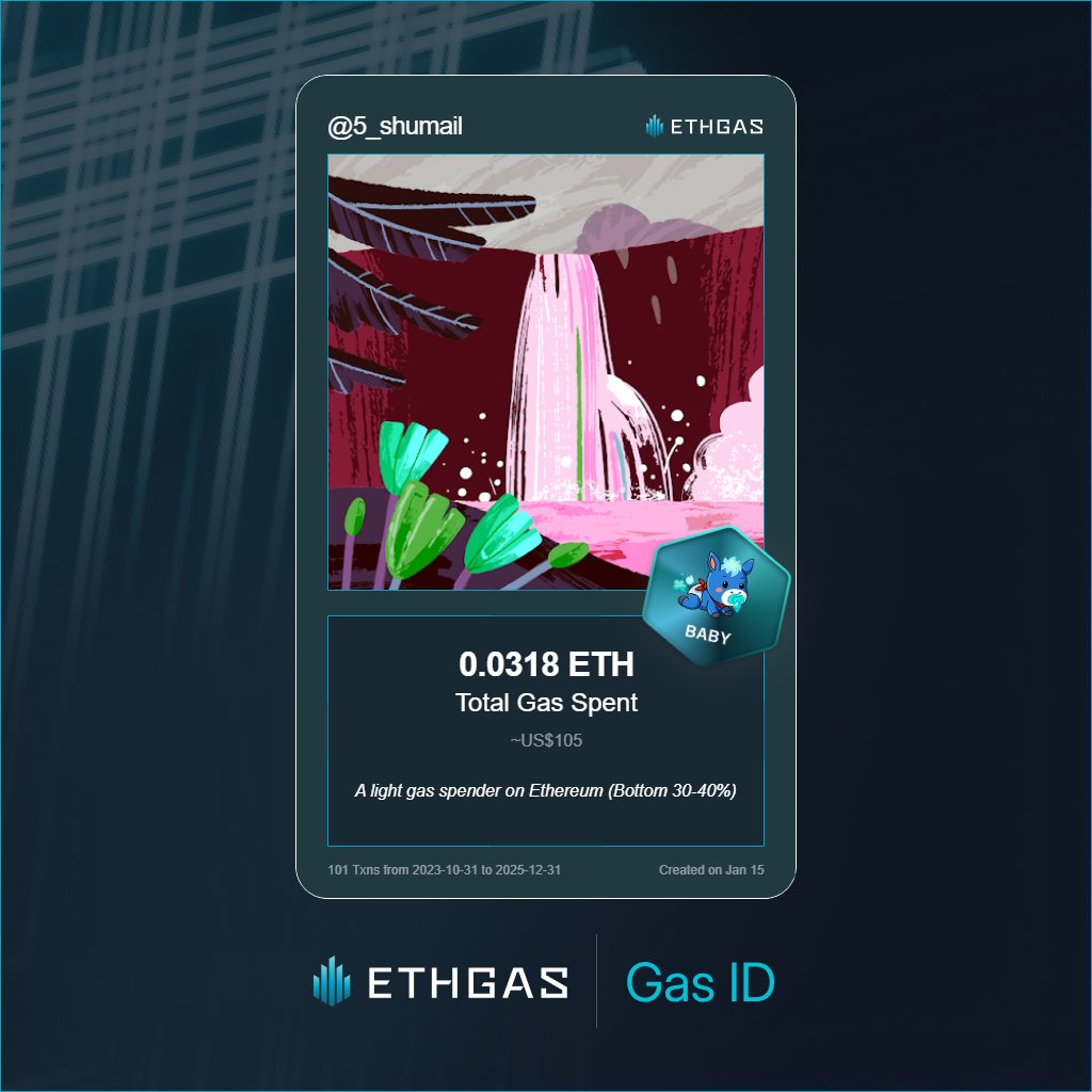 Just unlocked my Gas ID via ETHGas 🪪

I'm a Baby Jack with 0.0318 ETH spent on gas since Beacon Chain - now fueling my climb to the Gasless Future and earned 8 Beans already. 

Reveal yours at ethgas.com/community/gas-…