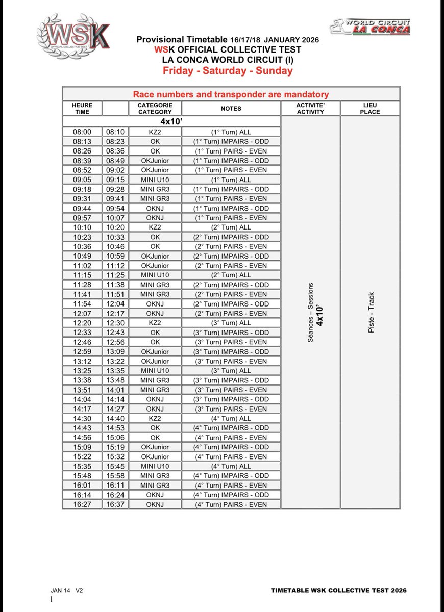 molinajorget's tweet photo. 🎓 WSK | Timetable del WSK Official Collective Test en La Conca (16–18 enero).
🇪🇸 Bosco Arias estará en pista compitiendo en la categoría OK.
🔥 Primeras referencias del año.
#WSK #Karting #OK #RoadToF1 #LaConca #Boscohete🚀 https://t.co/11nBp6qgQ8