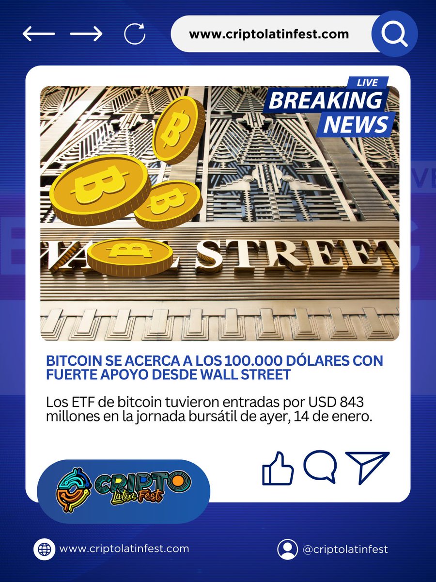 El precio de bitcoin (BTC) se aproxima a la marca de los 100.000 dólares,  impulsado por un fuerte apoyo de capital proveniente de los fondos  cotizados en bolsa (ETF) que operan en