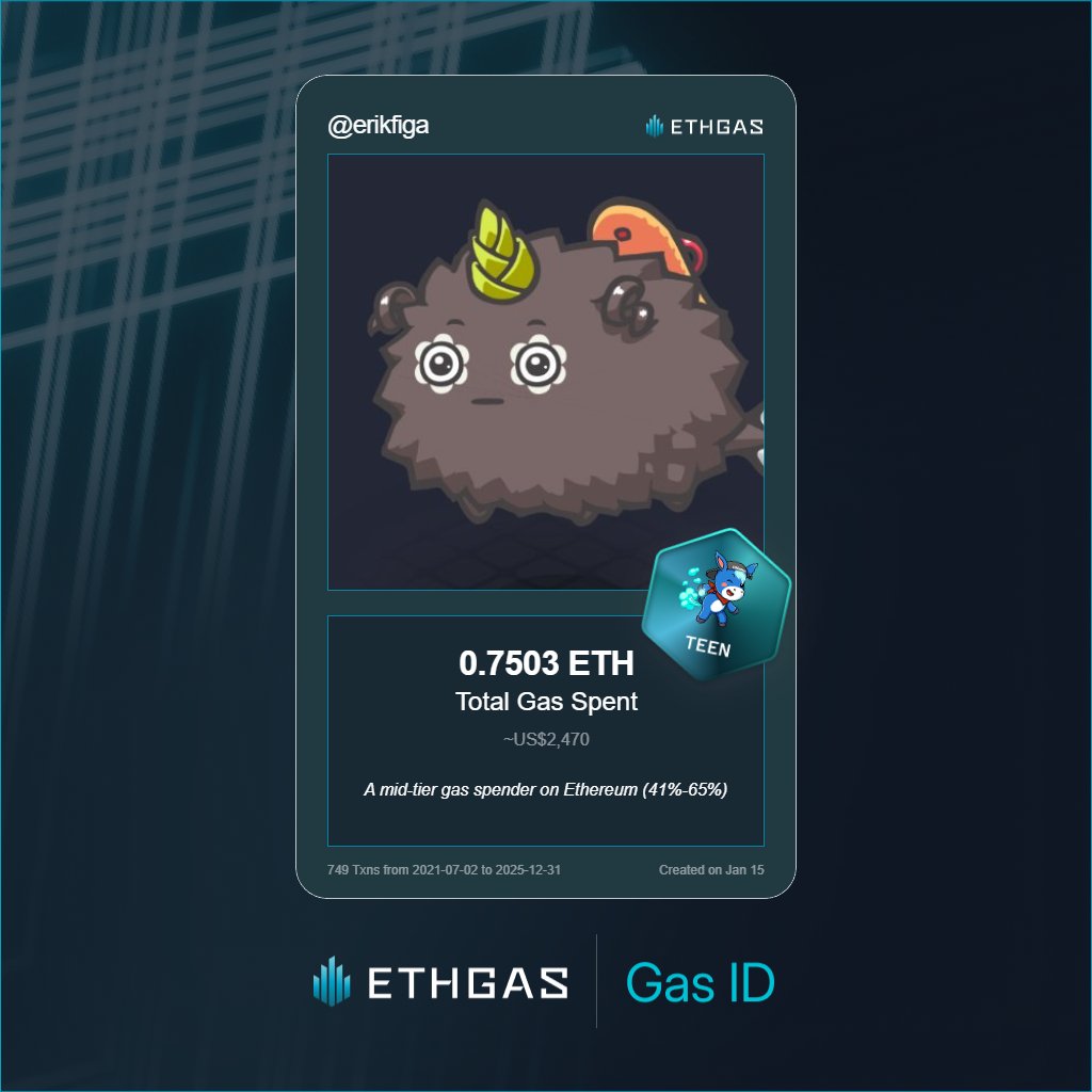 erikfiga's tweet photo. https://t.co/5Kx8Nm3ECK