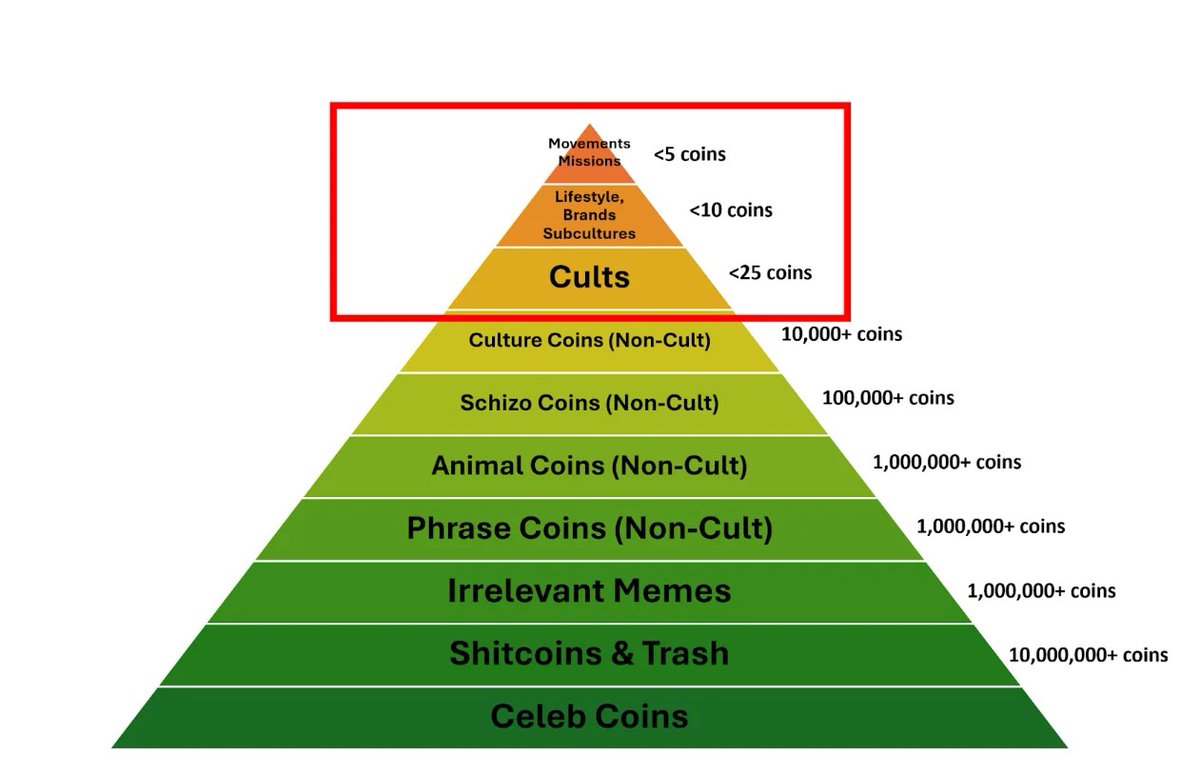 Red One 🦉 tweet media