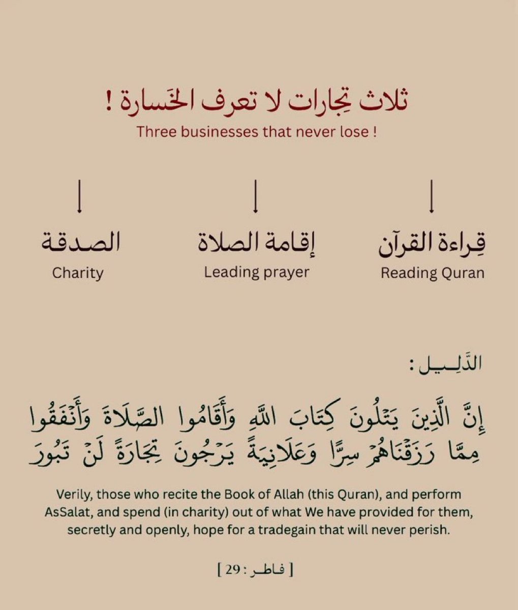 تجارة ليس فيها خسارة ،،
كلها نجاح وفلاح ،،