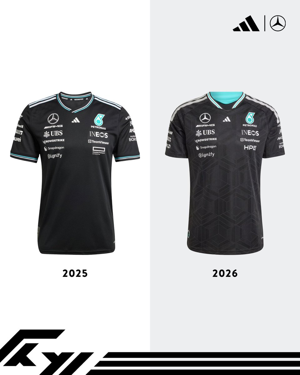 FormulaXtreme's tweet photo. La evolución se nota en los detalles.

📈 De la Authentic 2025 a la Authentic 2026, Mercedes refina su diseño: texturas más profundas, cuello renovado y una silueta que grita Fórmula 1 moderna.

🏎️ Disponibles en https://t.co/sCzLLFBDt1

#F1 https://t.co/ZwuMsJLdlj