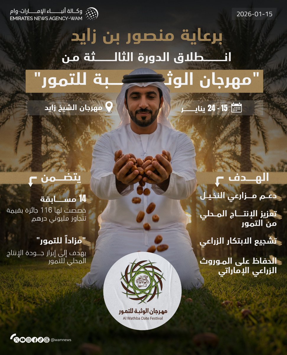 برعاية منصور بن زايد.. انطلاق الدورة الثالثة من مهرجان الوثبة للتمور 