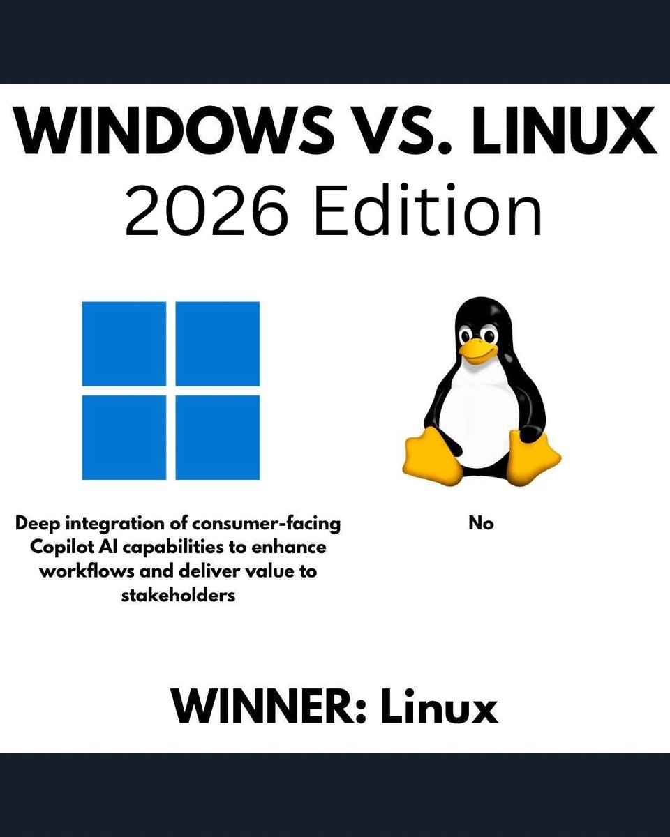 MercJestr's tweet image. Putting #Microslop on notice