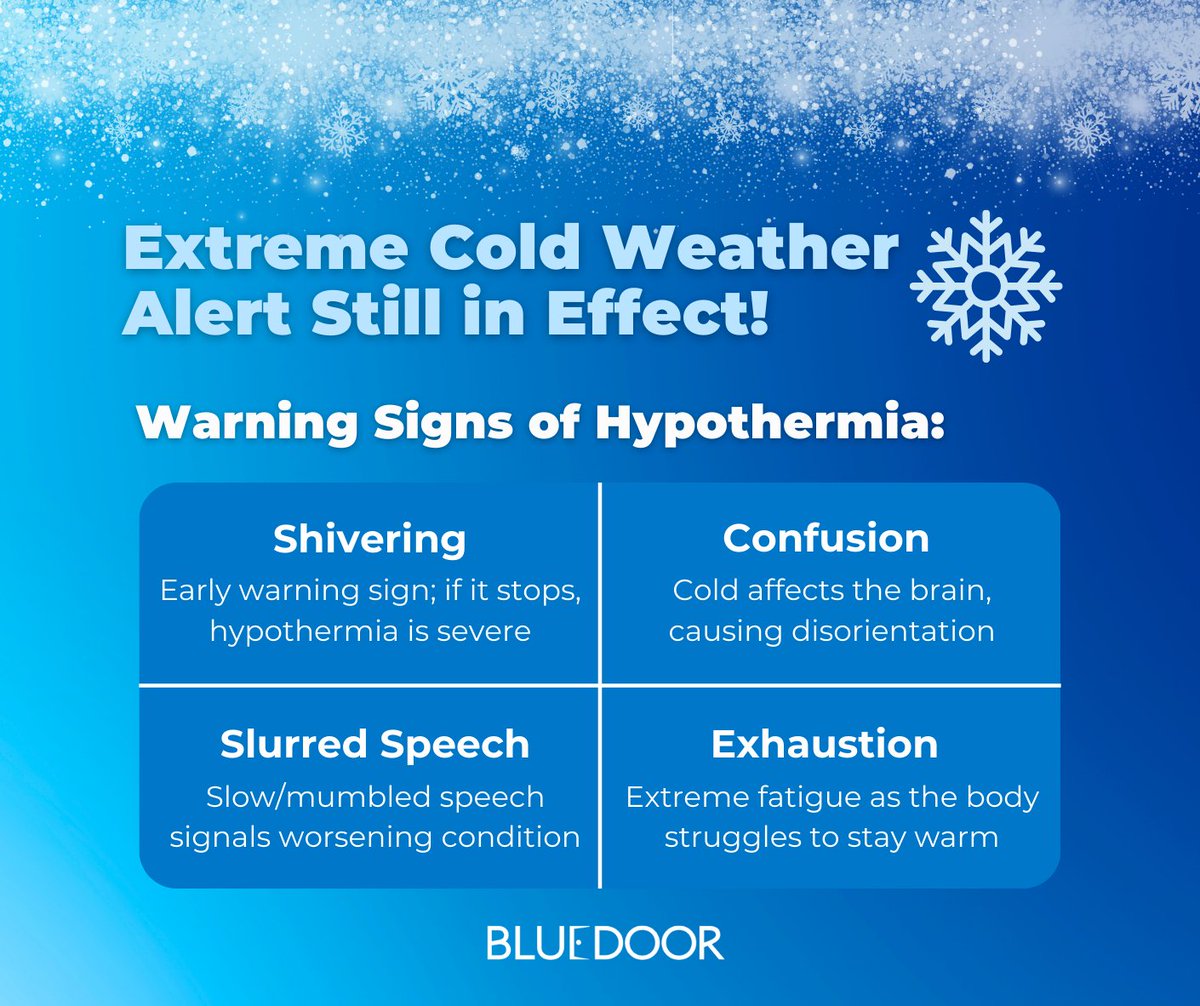 Blue Door tweet media