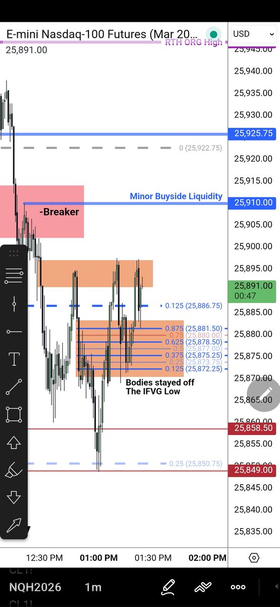 The Inner Circle Trader tweet media