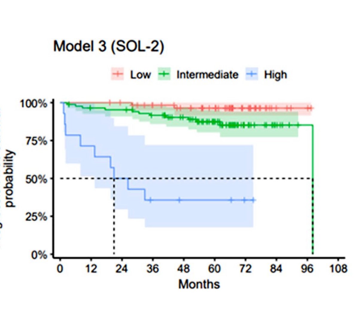 Vít Procházka 🇨🇿🇪🇺🇺🇦 tweet media