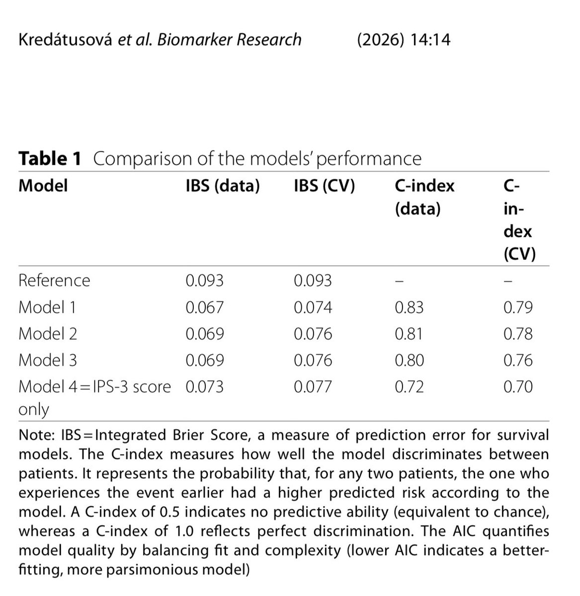 Vít Procházka 🇨🇿🇪🇺🇺🇦 tweet media