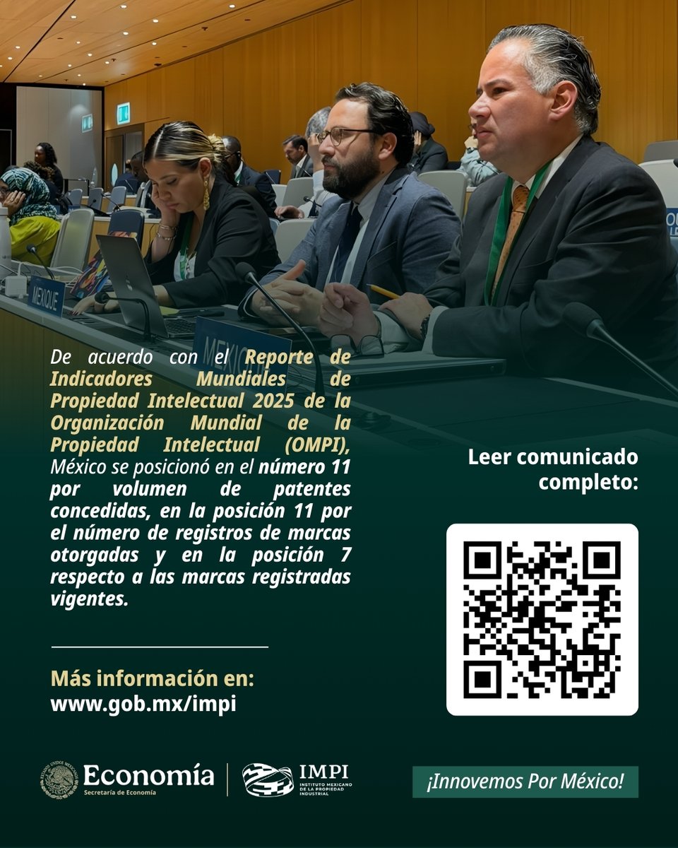 #ComunicadoIMPI | IMPI hace historia en 2025 y reafirma su compromiso con la innovación y la protección de la creatividad:

🔹 972 patentes concedidas a personas mexicanas
🔹 Reconocimientos internacionales de la OMPI

🔗Leer comunicado completo:
bit.ly/49MMlp8