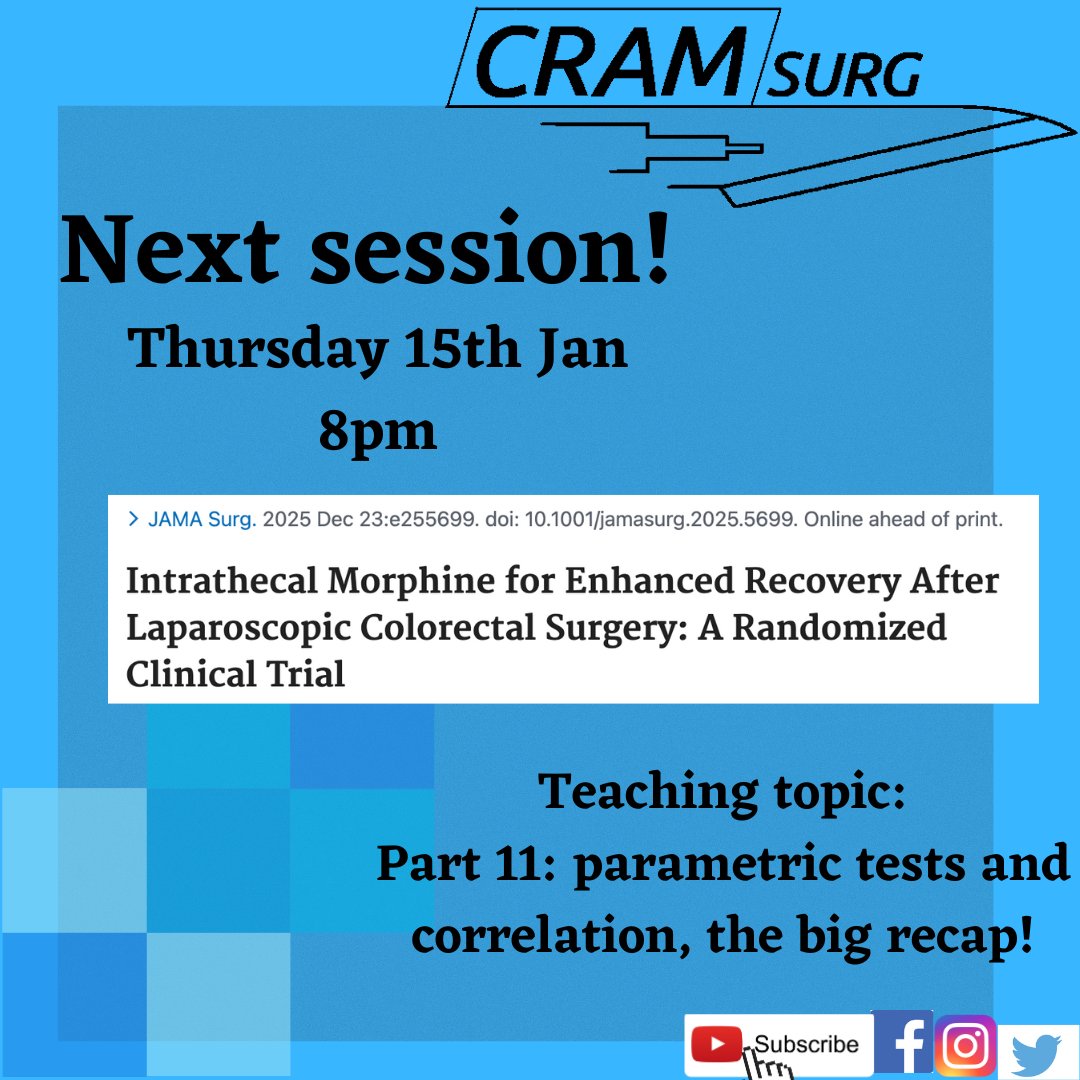 CRAMSurg tweet media