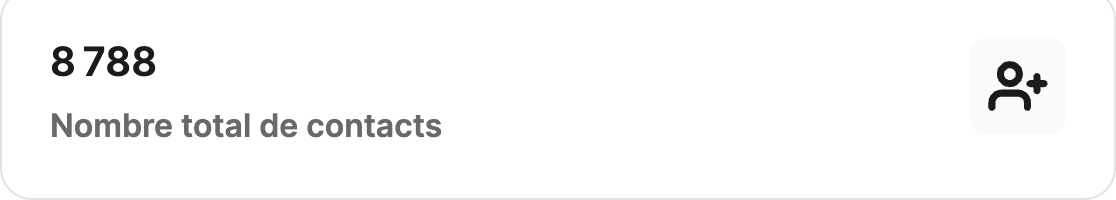 InterCellar tweet media