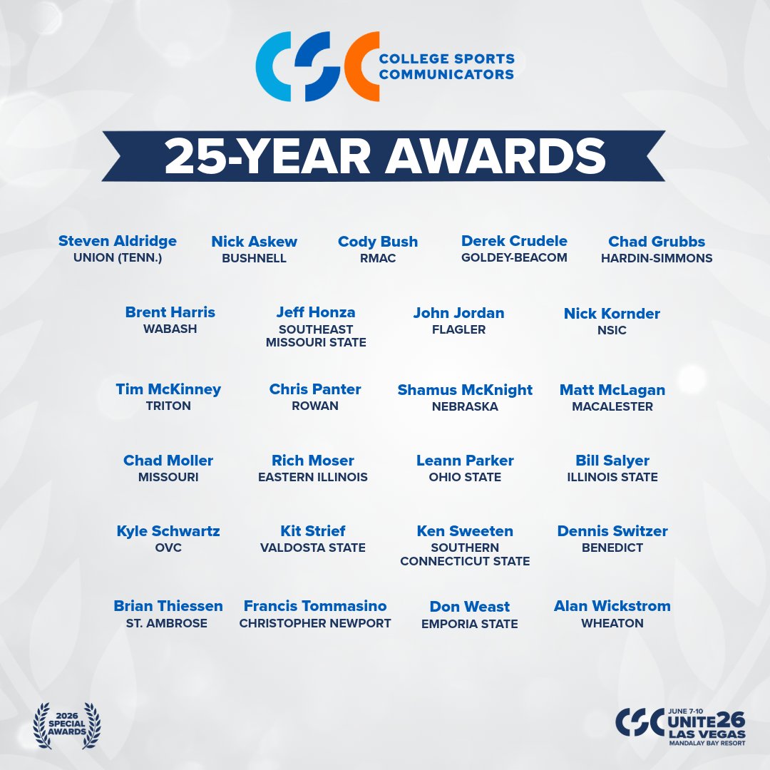 Chad_F_Grubbs's tweet photo. Just means that I'm old. Some good friends and people on this list, including some of us who were student assistants together in the Big 12 nearly 30 years ago. It's been a great profession for me. Looking forward to Vegas this summer. https://t.co/DUe9DnrsJ0