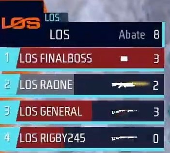 Portal LOS tweet media