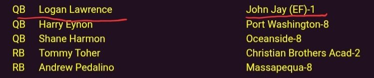 Logan Lawrence tweet media