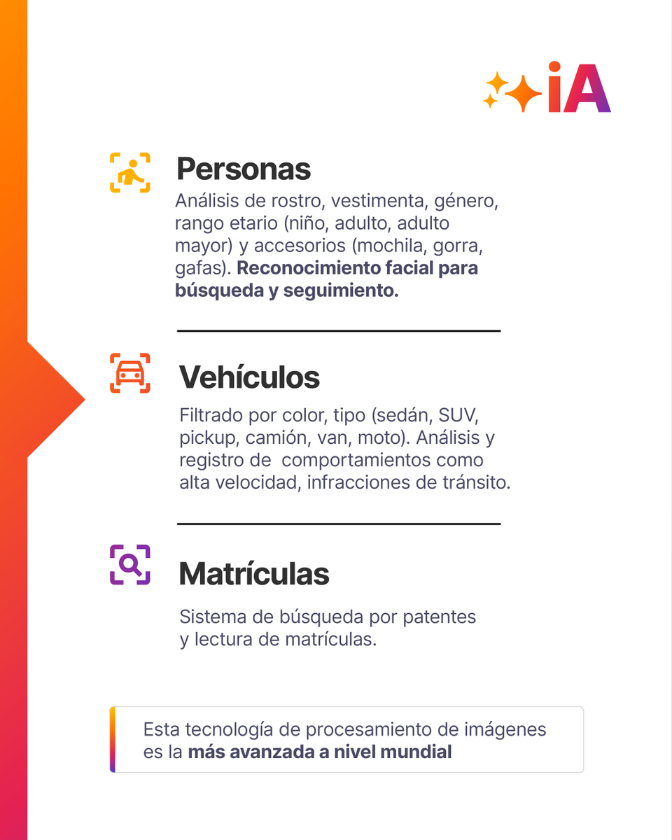 Gobierno de Santa Fe (@gobsantafe) on Twitter photo 