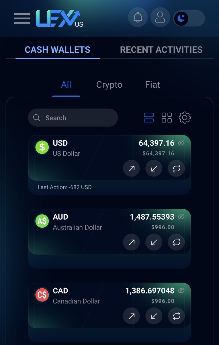 Crocs Club (@CryptoCrocsClub) / Posts / X